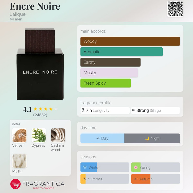 ادکلن لالیک انکر نویر مشکی ۱۰۰ میل فرانسوی(ENCRE NOIRE EDT LALIQUE)