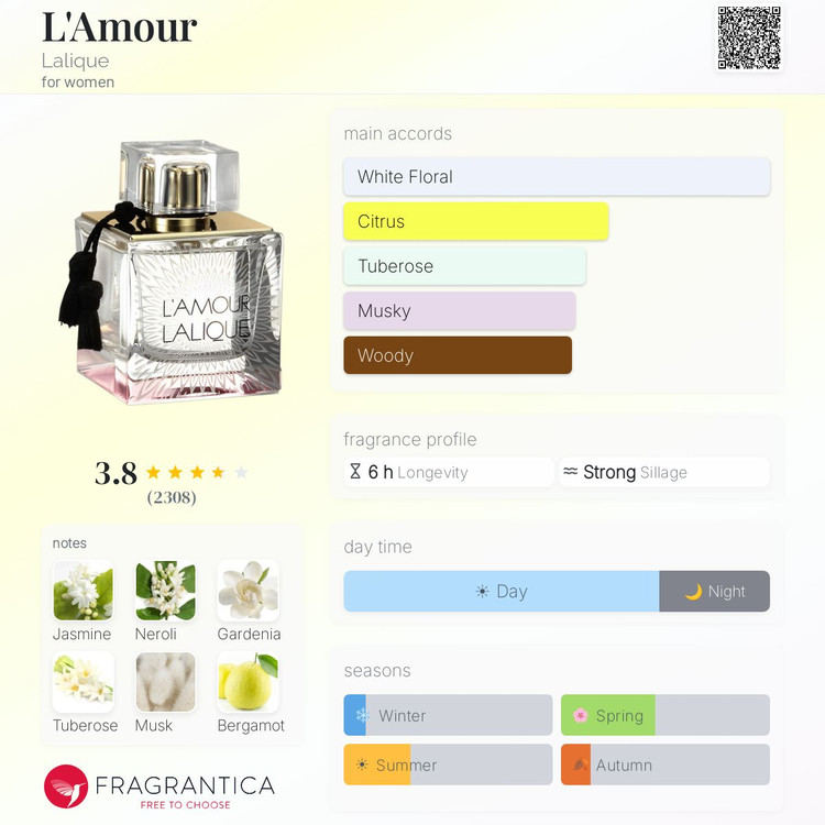 ادکلن لالیک لامور فرانسوی ۱۰۰ میل(L'AMOUR EDP LALIQUE)