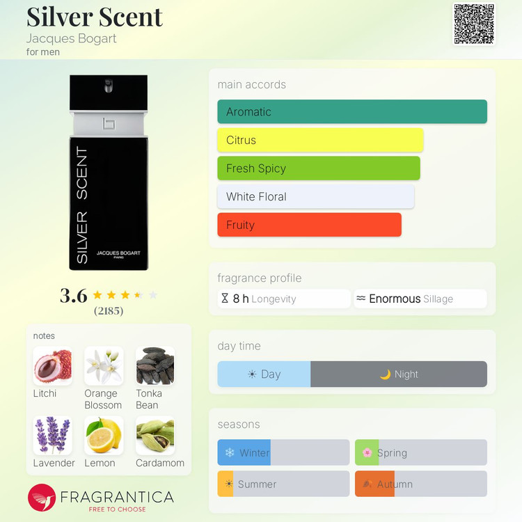 ادکلن سیلور سنت جکس بوگارت اصل فرانسوی ۱۰۰ میل(SILVER SCENT JACQUES BOGART)